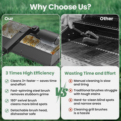 GleamDock Electric Grill Cleaner | PRO, view 4